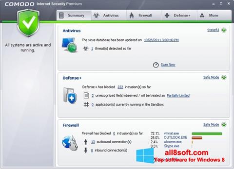 Screenshot Comodo Internet Security Premium para Windows 8