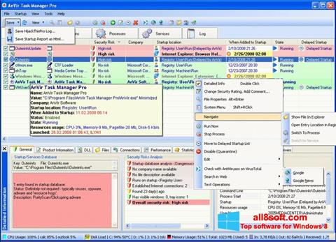 Screenshot AnVir Task Manager para Windows 8