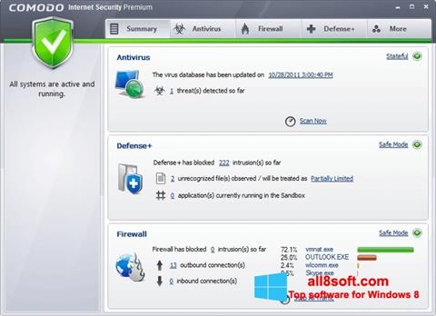 Screenshot Comodo Internet Security para Windows 8