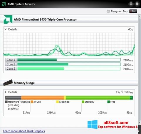 Screenshot AMD System Monitor para Windows 8