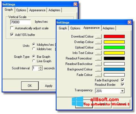 Screenshot BitMeter para Windows 8