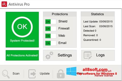 Screenshot Avira Antivirus Pro para Windows 8