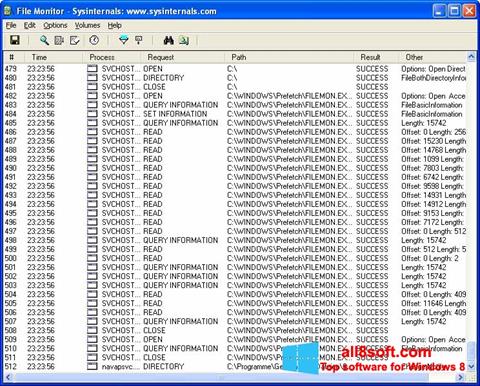 Screenshot FileMon para Windows 8