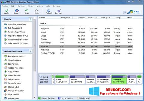 Screenshot AOMEI Partition Assistant para Windows 8