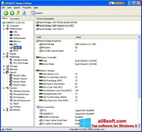 Screenshot EVEREST Home Edition para Windows 8