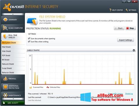Screenshot Avast Internet Security para Windows 8