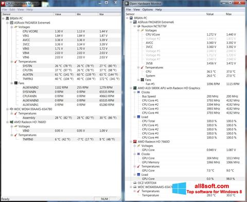 Screenshot Open Hardware Monitor para Windows 8